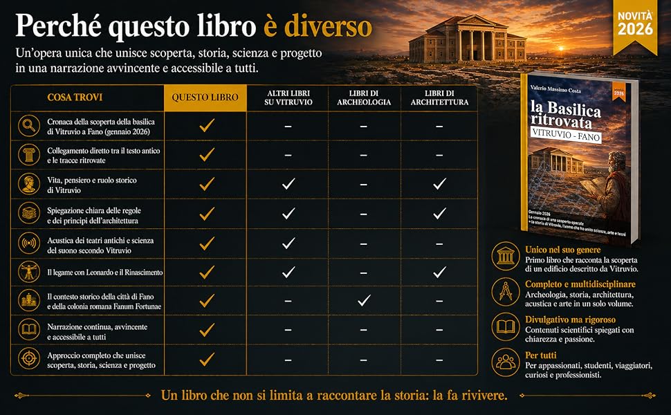 Contenuto editoriale 5 del libro Vitruvio a Fano